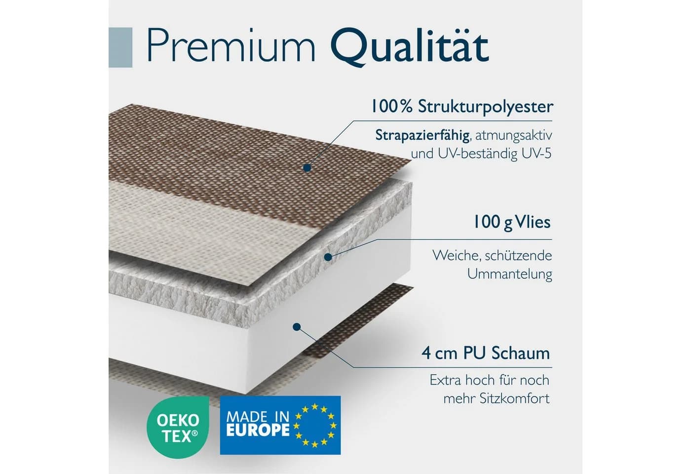 Beautissu Hochlehnerauflage 4er Set Beige-Weiß-Gestreift