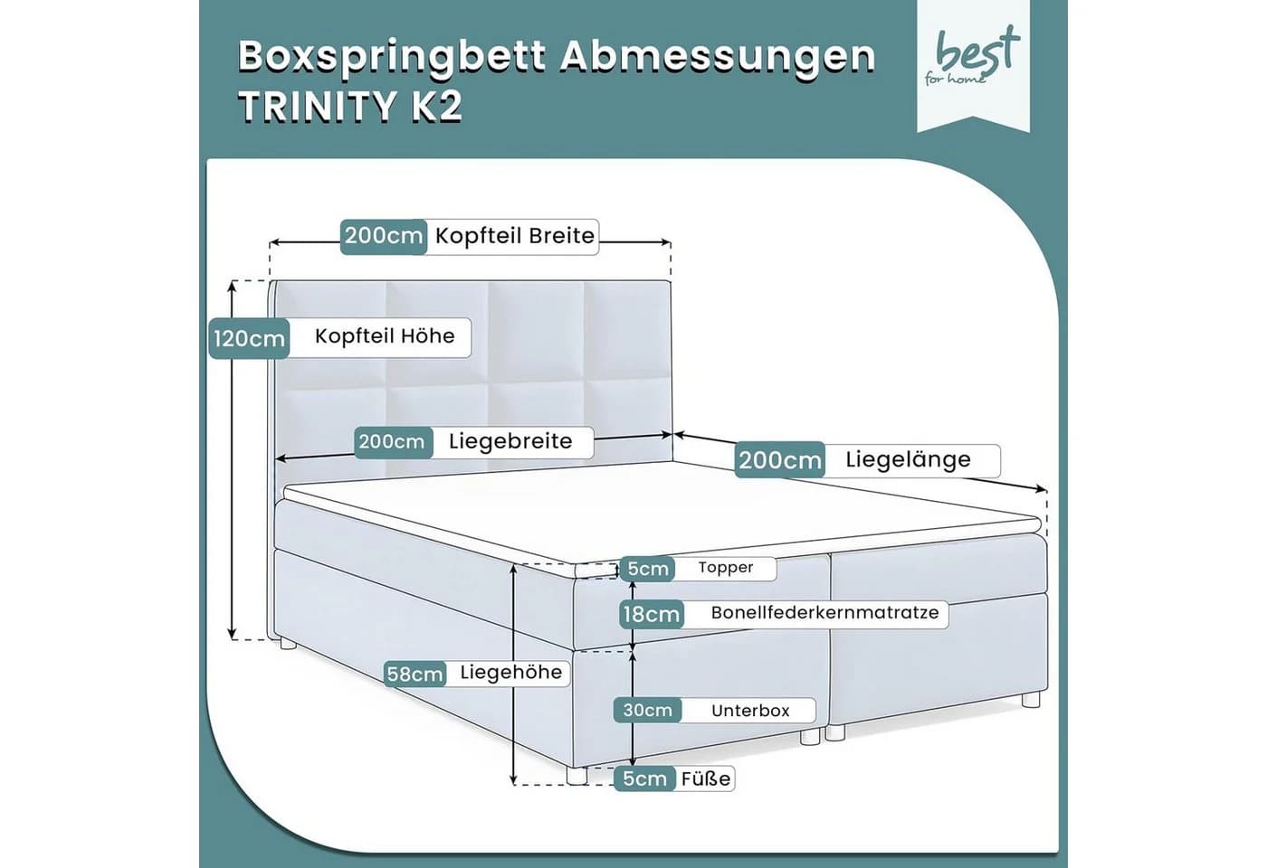 Best for Home Boxspringbett Trinity K2 mit Bettkasten und Topper