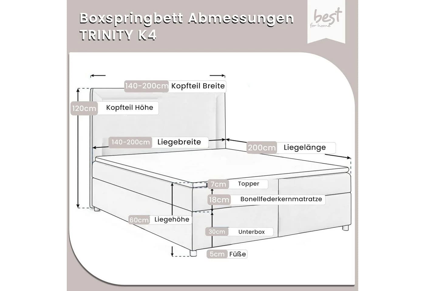 Best for Home Boxspringbett Trinity K4 mit Bettkasten & Topper H3