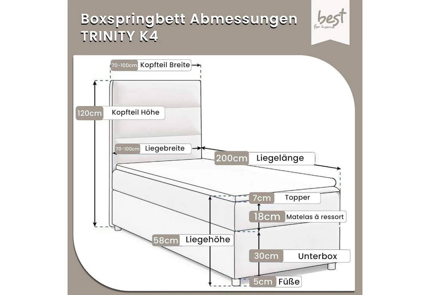 Best for Home Boxspringbett Trinity K-4 Single mit Bettkasten und Topper