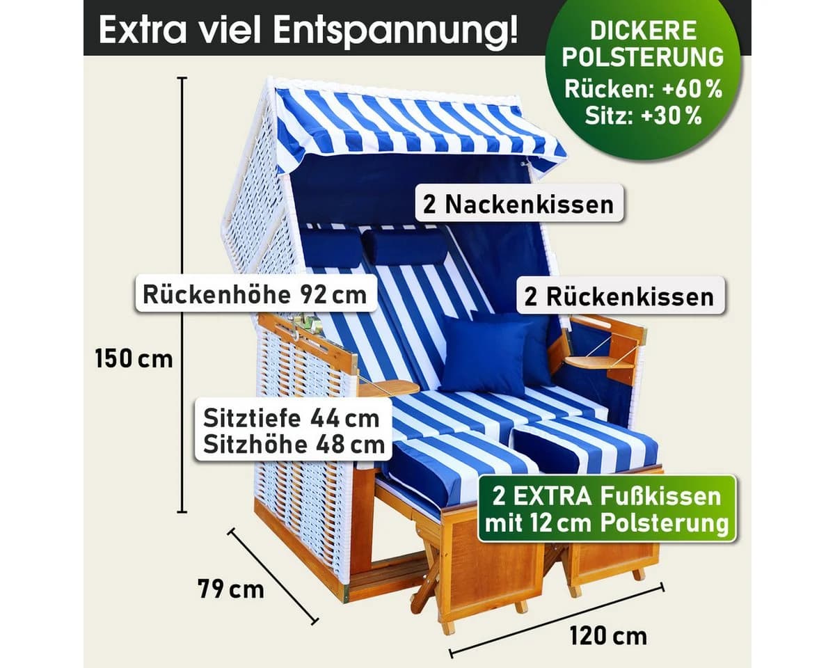 BRAST Strandkorb Norderney Deluxe 2-Sitzer Blau/Weiß Polyrattan