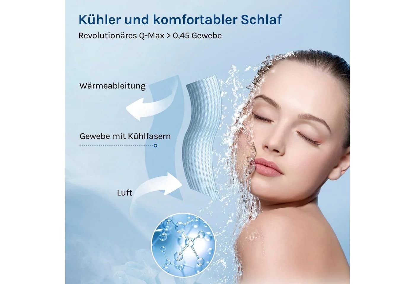 Woltu Kissenbezug 2er Set Kühlend Weiß Grau Blau Arc-Chill