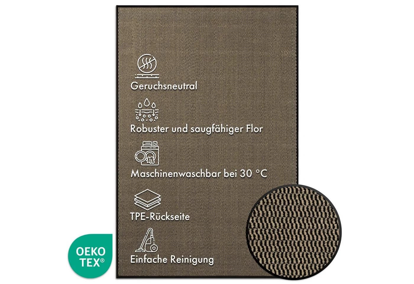 Kubus Dirtstopper Pro Fußmatte Schwarz Anthrazit TPE-Rückseite