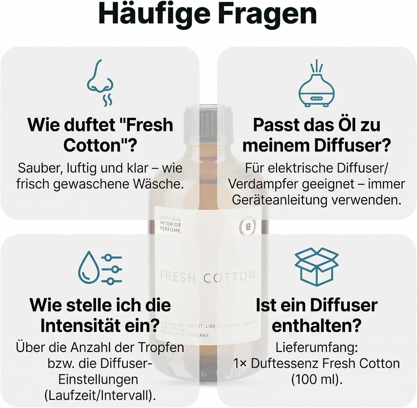 BOHORIA Raumduft Essenz Bergamot & Cedarwood 100 ml – Duftöl für Diffuser
