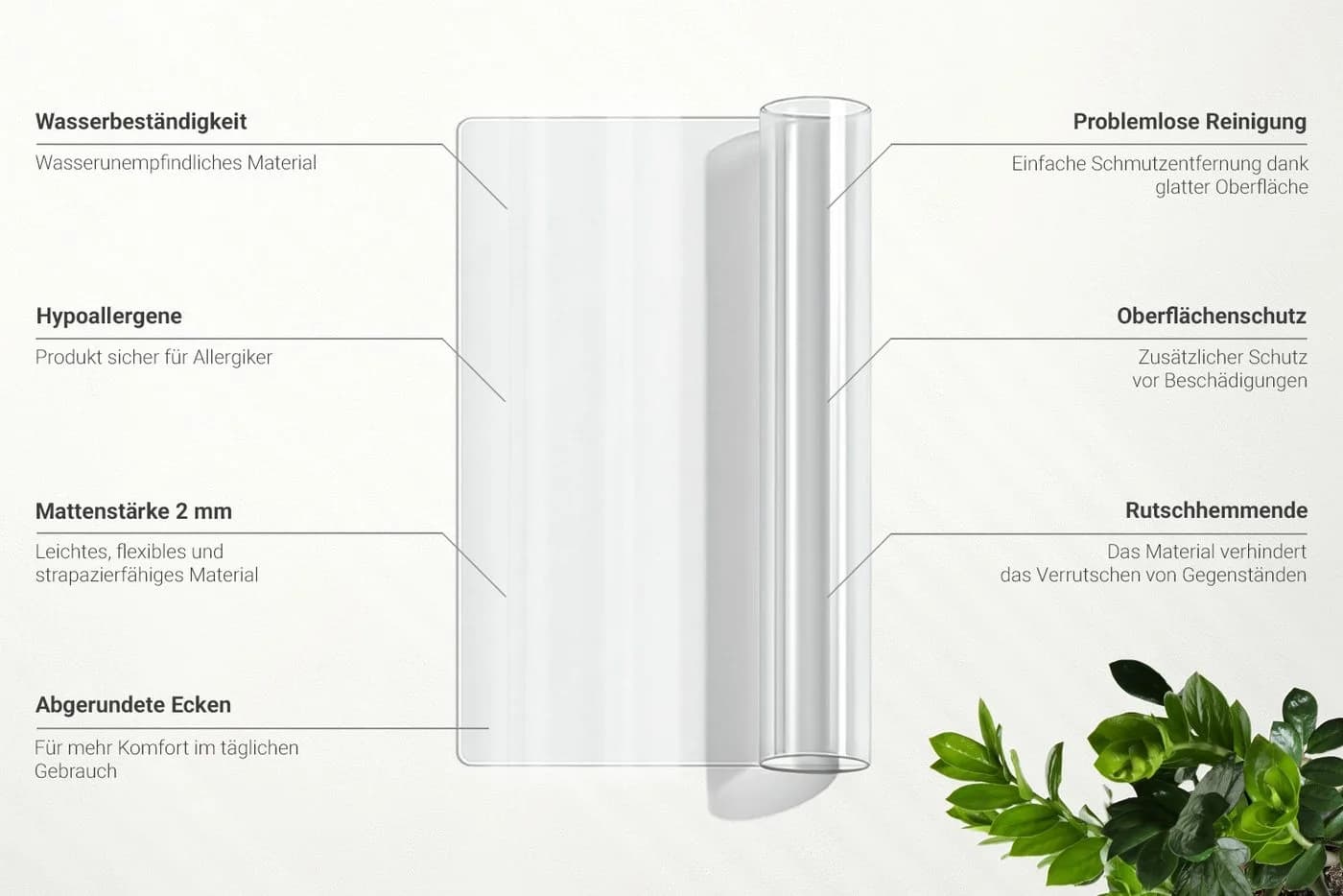 Tulup Schreibtischunterlage Transparent PVC Schutzmatte