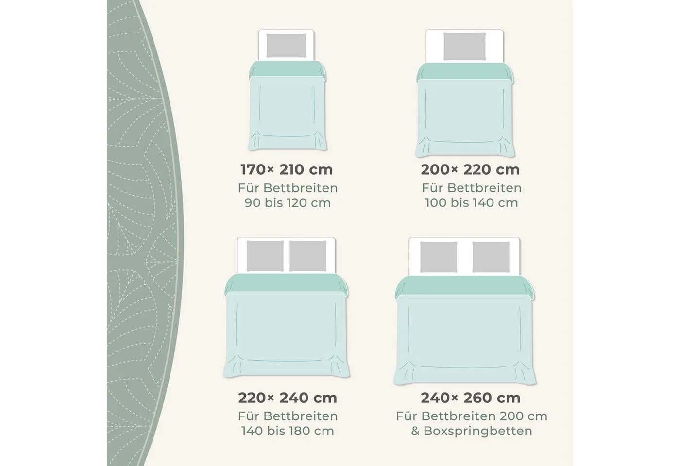 Gräfenstayn Premium Tagesdecke nahtlose Steppung Blatt-Design mintgrün