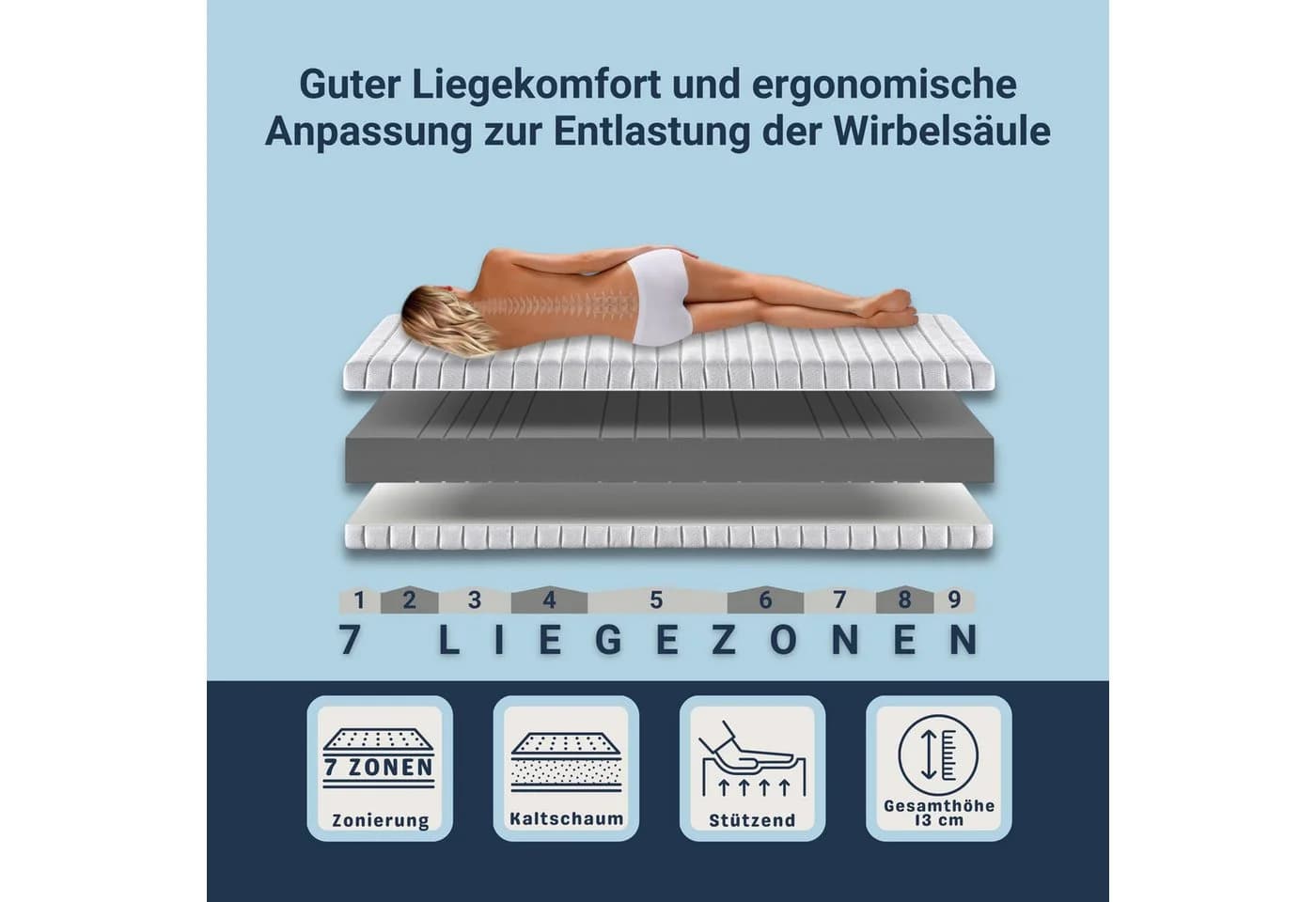 Kaltschaummatratze Betten-ABC Dream Spezial Sondermaß 13 cm atmungsaktiv feuchtigkeits- und temperaturregulierend