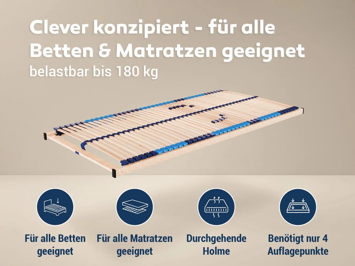 Betten-ABC Lattenrost Superflex NV 7-Zonen Federholzleisten