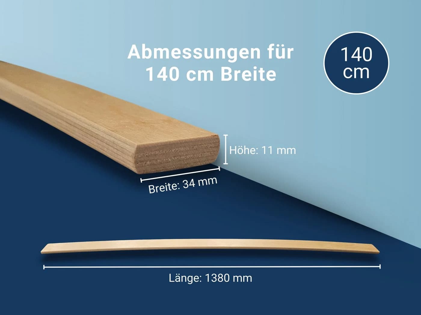 Betten-ABC Lattenrost Ersatz Federholzleisten 5er Set