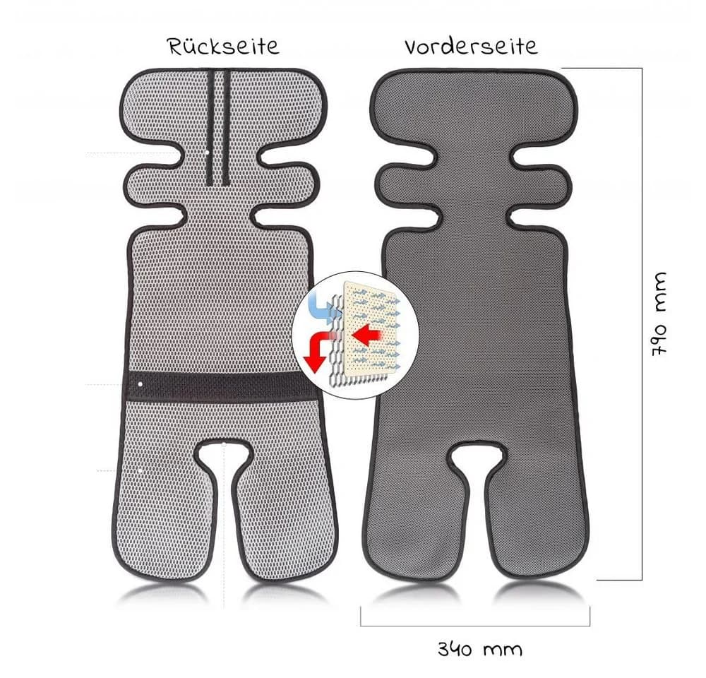 Zamboo Kinderwagen-Sitzauflage Universal Grau - Sommer Sitzeinlage