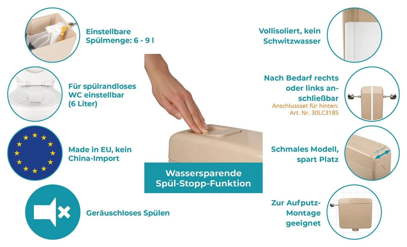 Calmwaters Spülkasten Elements Aufputz Beige Spül-Stopp