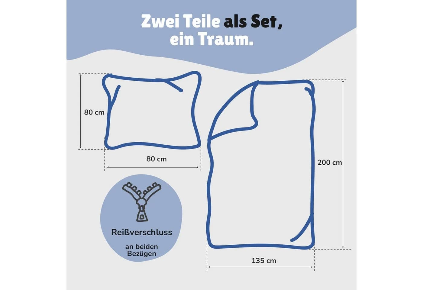 Familando Kinderbettwäsche Avengers Hulk 2-teilig Blau