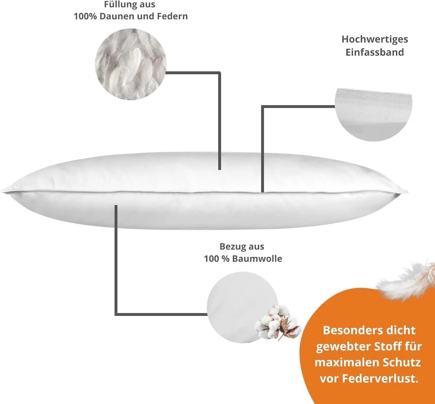 sleepling Federkissen Daunen- und Federn Baumwolle Seitenschläfer Rückenschläfer Bauchschläfer