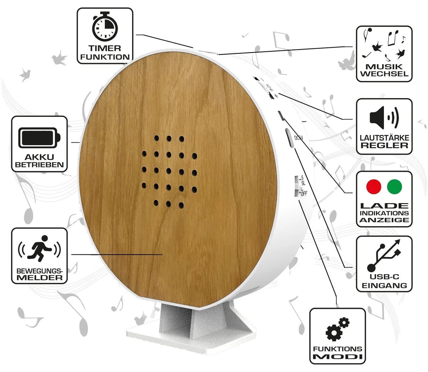 Northpoint LED Dekolicht Naturgeräuschebox mit Bewegungsmelder