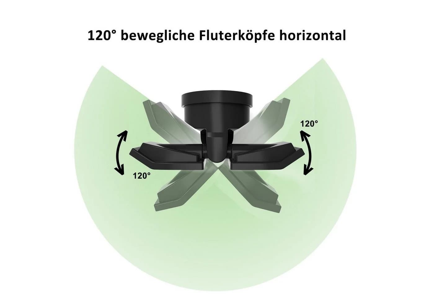 Northpoint LED Wandstrahler mit Bewegungsmelder 400 Lumen