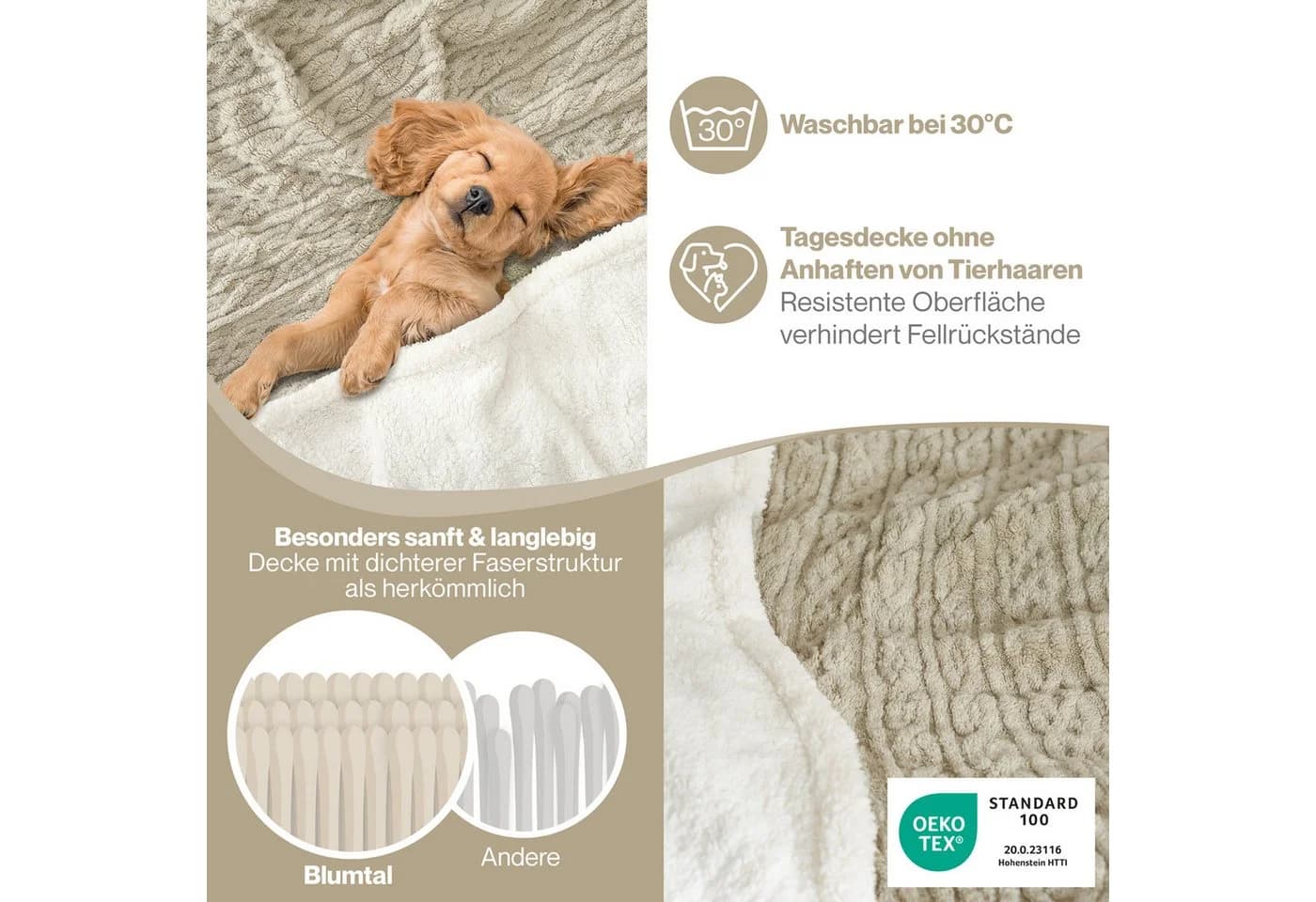 Wohndecke Oeko-Tex zertifizierte waschbare Wohn- & Kuscheldecke, Blumtal, mit weicher Sherpa-Innenseite
