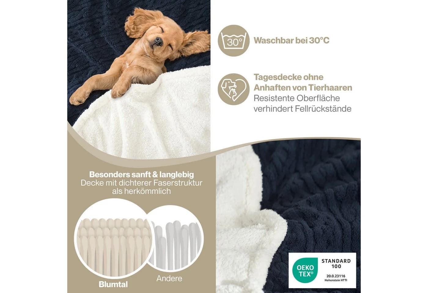 Wohndecke Blumtal mit weicher Sherpa-Innenseite, OEKO-TEX zertifiziert