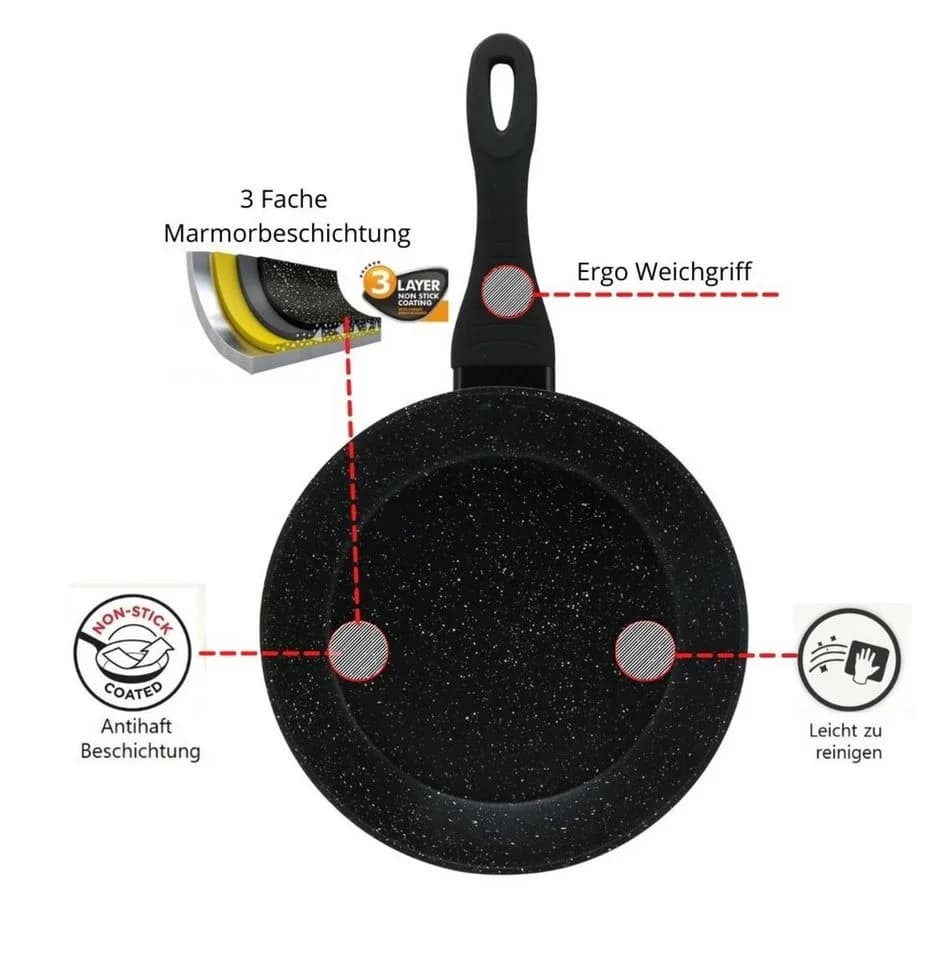 Cheffinger Pfannen-Set 3-tlg. Schwarz Antihaft Marmor