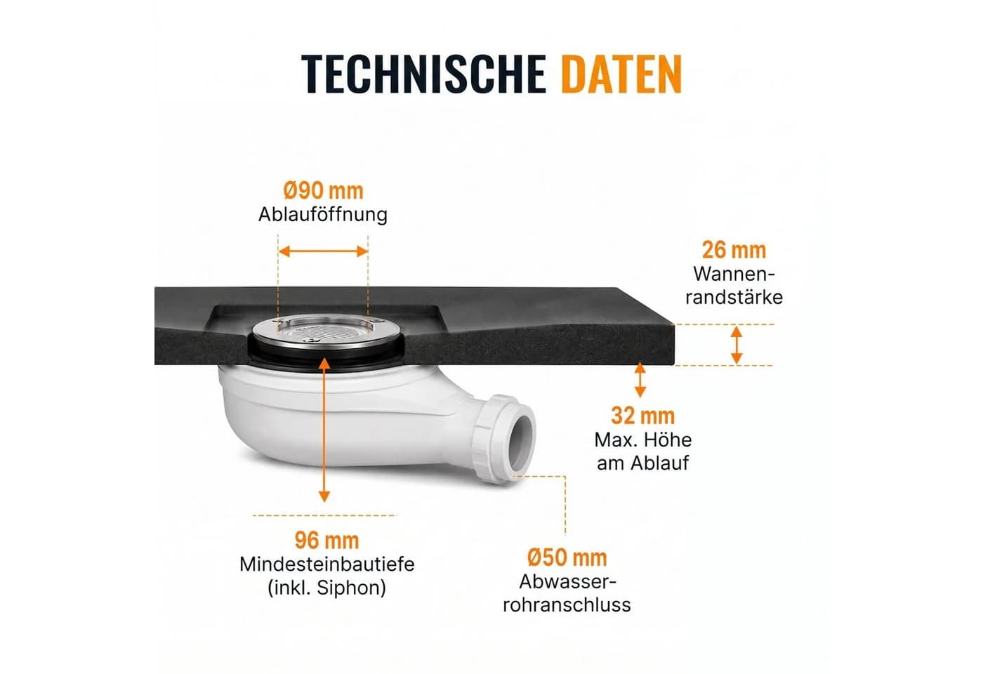Dalsys Duschwanne 90x90cm Schwarz Flache Duschtasse Inkl. Siphon