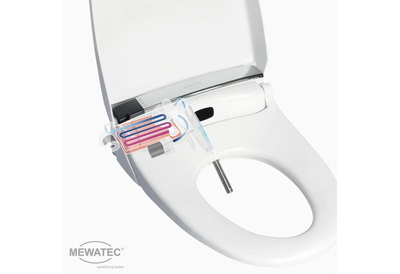 MEWATEC Dusch-WC-Sitz E900 Premium mit Sensor und Fernbedienung Weiß
