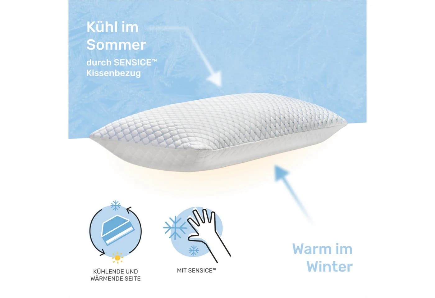 Dailydream FlexiCloud Nackenkissen Memory Foam SENSICE Weiß