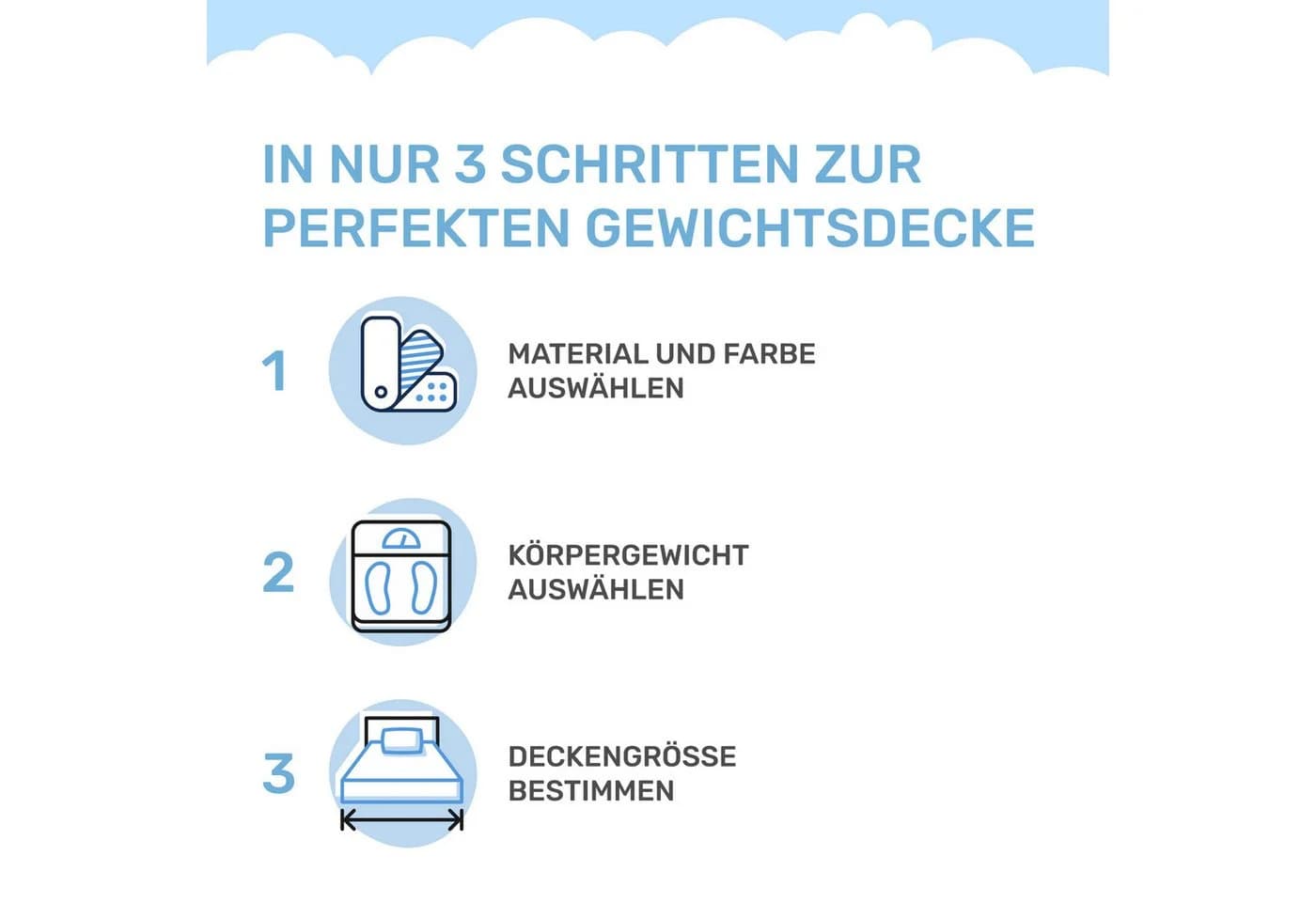 Dailydream Gewichtsdecke Grau Therapiedecke mit Glasperlen