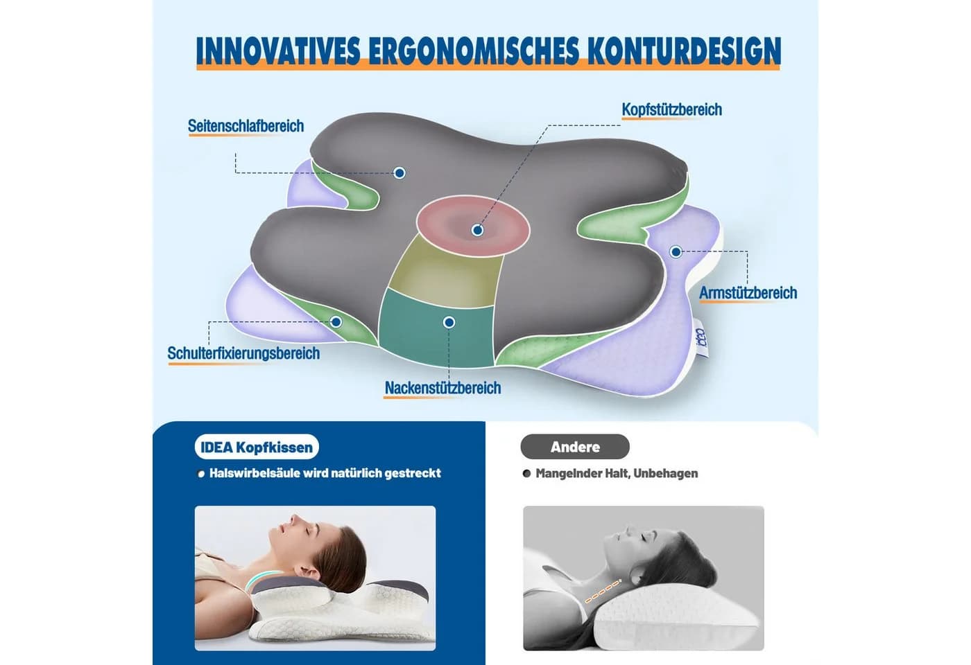 Esun Kopfkissen Nackenkissen Memory Foam Kissen Nackenstützkissen