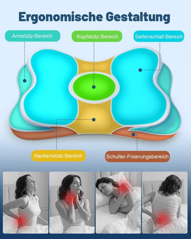 Esun Kopfkissen Memory Foam Ergonomisches Nackenkissen