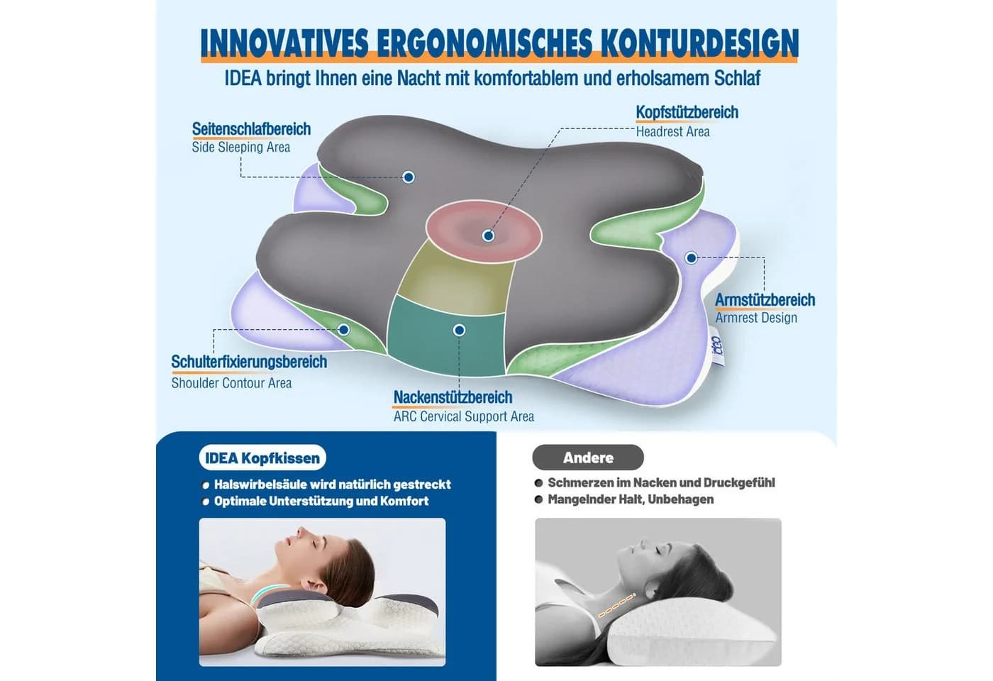 Esun Orthopädisches Nackenkissen Memory Foam mit Kühlbezug