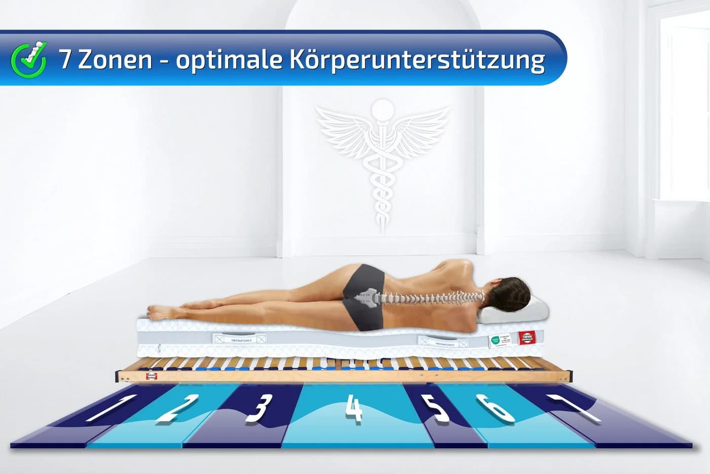 Matratzen Perfekt Lattenrost 28 Leisten 5 Zonen Montiert Made in Germany