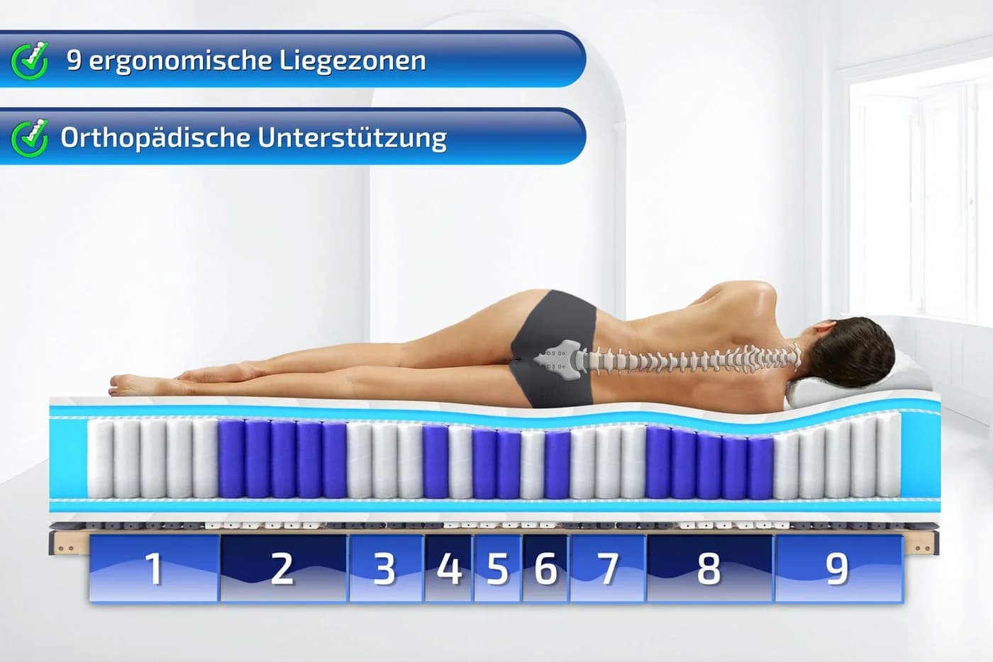 Taschenfederkernmatratze Hamburg 9 Zonen Premiumqualität Matratzen Perfekt