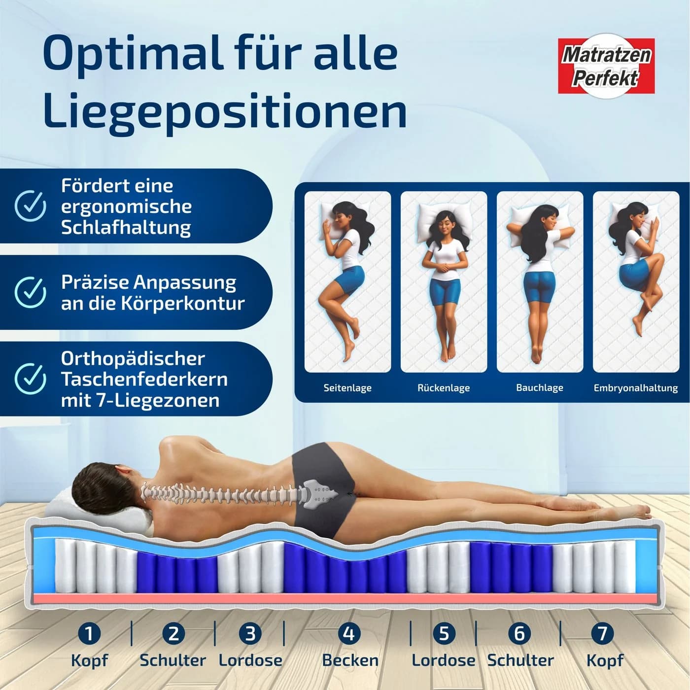 Taschenfederkernmatratze Berlin Plus Wendematratze Federkern Matratzen Perfekt