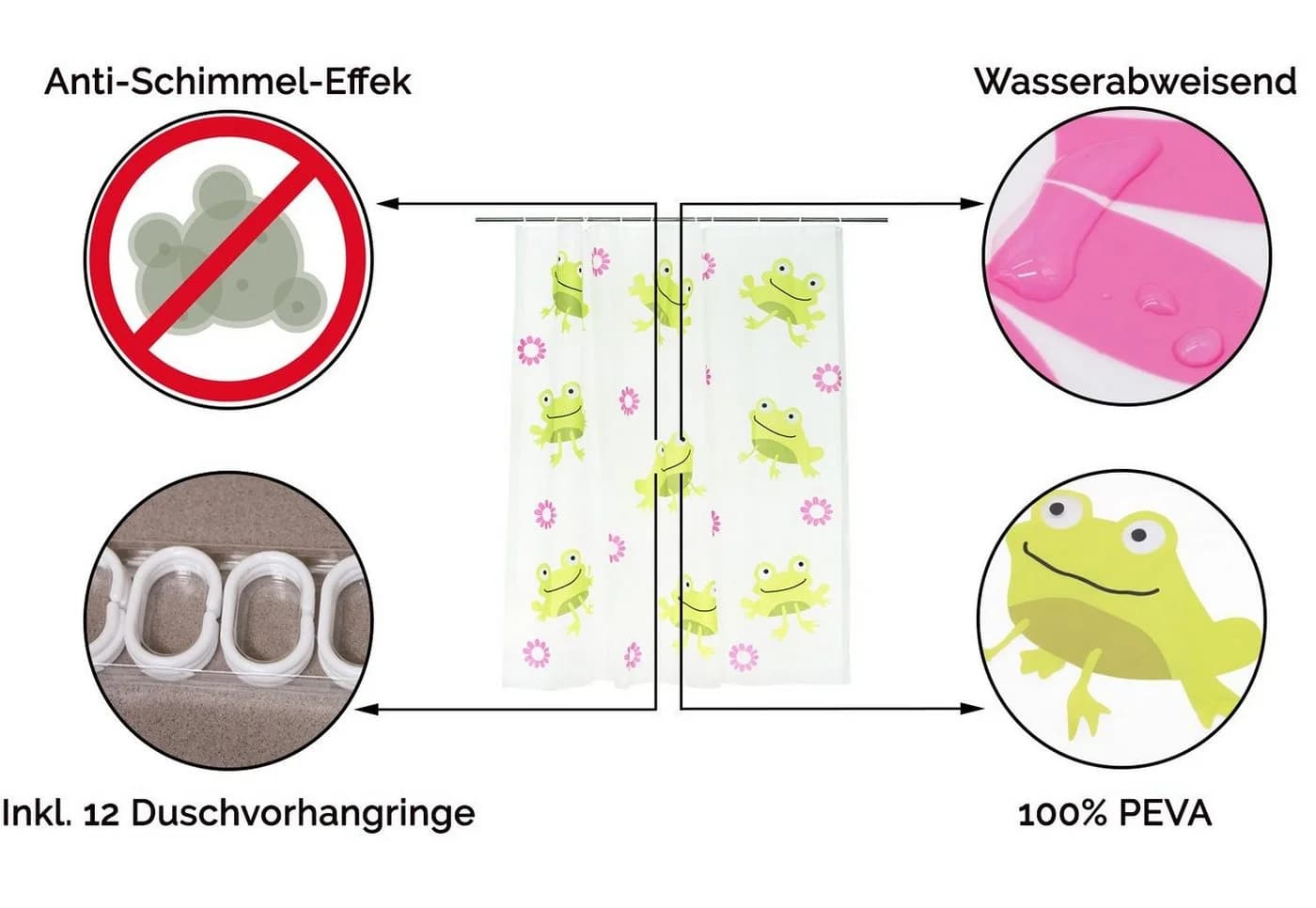 ZOLLNER Duschvorhang Set Bunt mit Fröschen und Blumen