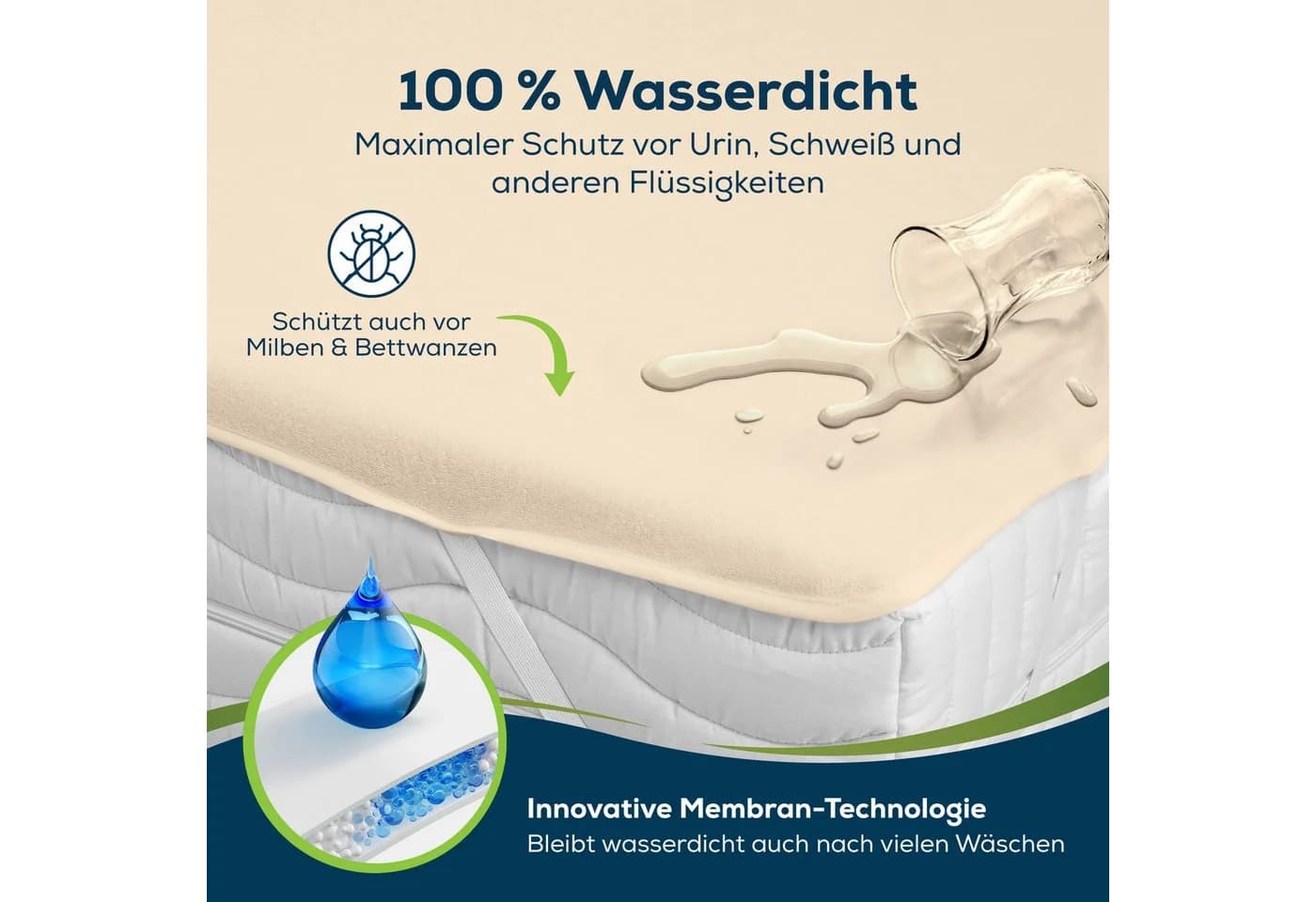Sensalou Matratzenschoner Beige Wasserdicht Inkontinenzschutz