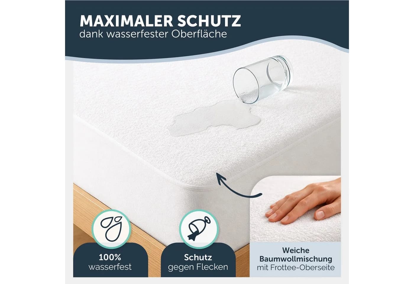 Blumtal Matratzenschoner Wasserdicht Atmungsaktiv Frottee