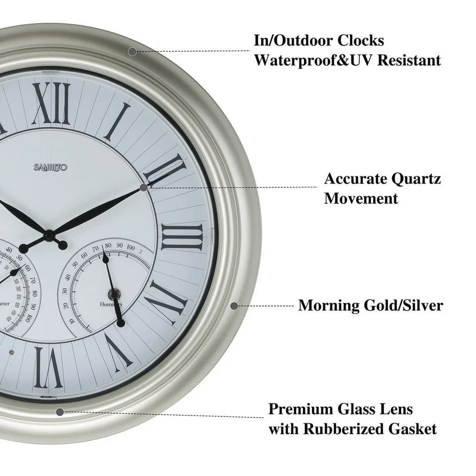 Samilito Beleuchtete Wanduhr Wetterfest Silber mit Sensor