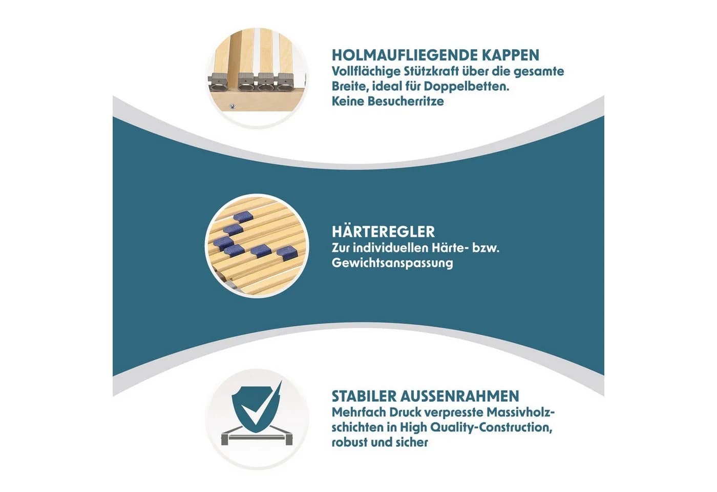 Beco Lattenrost Blue Royal 7 Zonen 42 Leisten vormontiert
