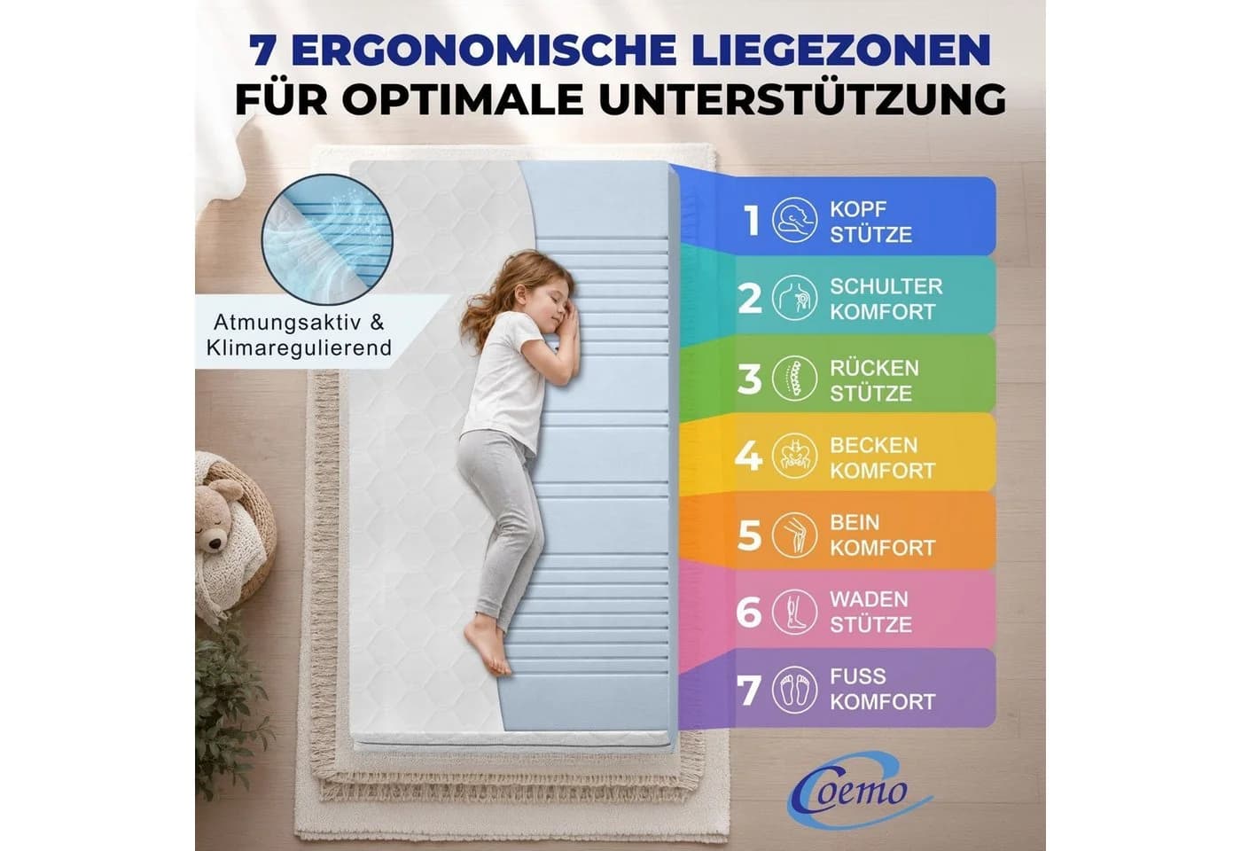 Coemo Somi Kindermatratze Wendematratze 7-Zonen H1/H2