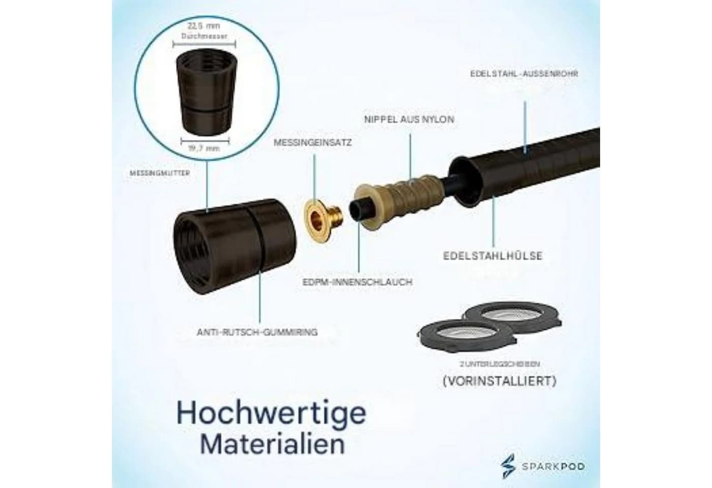 SparkPod Brauseschlauch 1,50m Edelstahl Werkzeuglose Installation