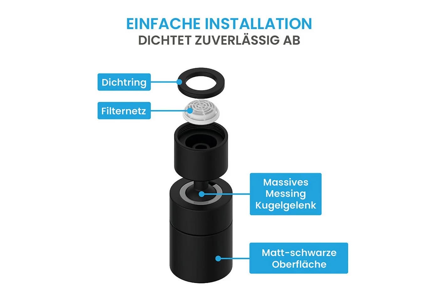Bächlein Küchenarmatur Aufsatz Schwarz-matt 360° Schwenkbar 2 Strahlarten