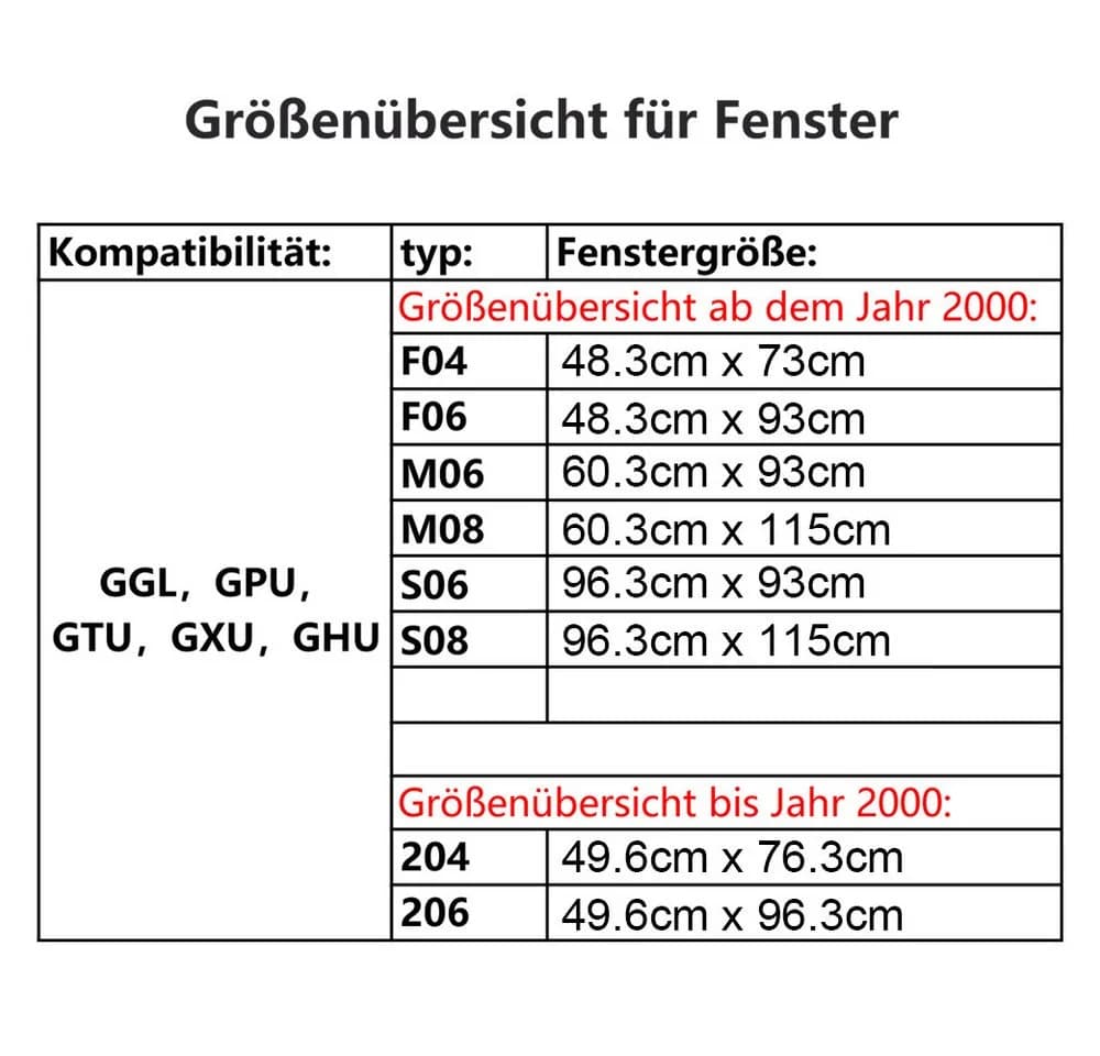 Clanmacy Dachfensterrollo Verdunkelungsrollo Schwarz Thermo-Rollo