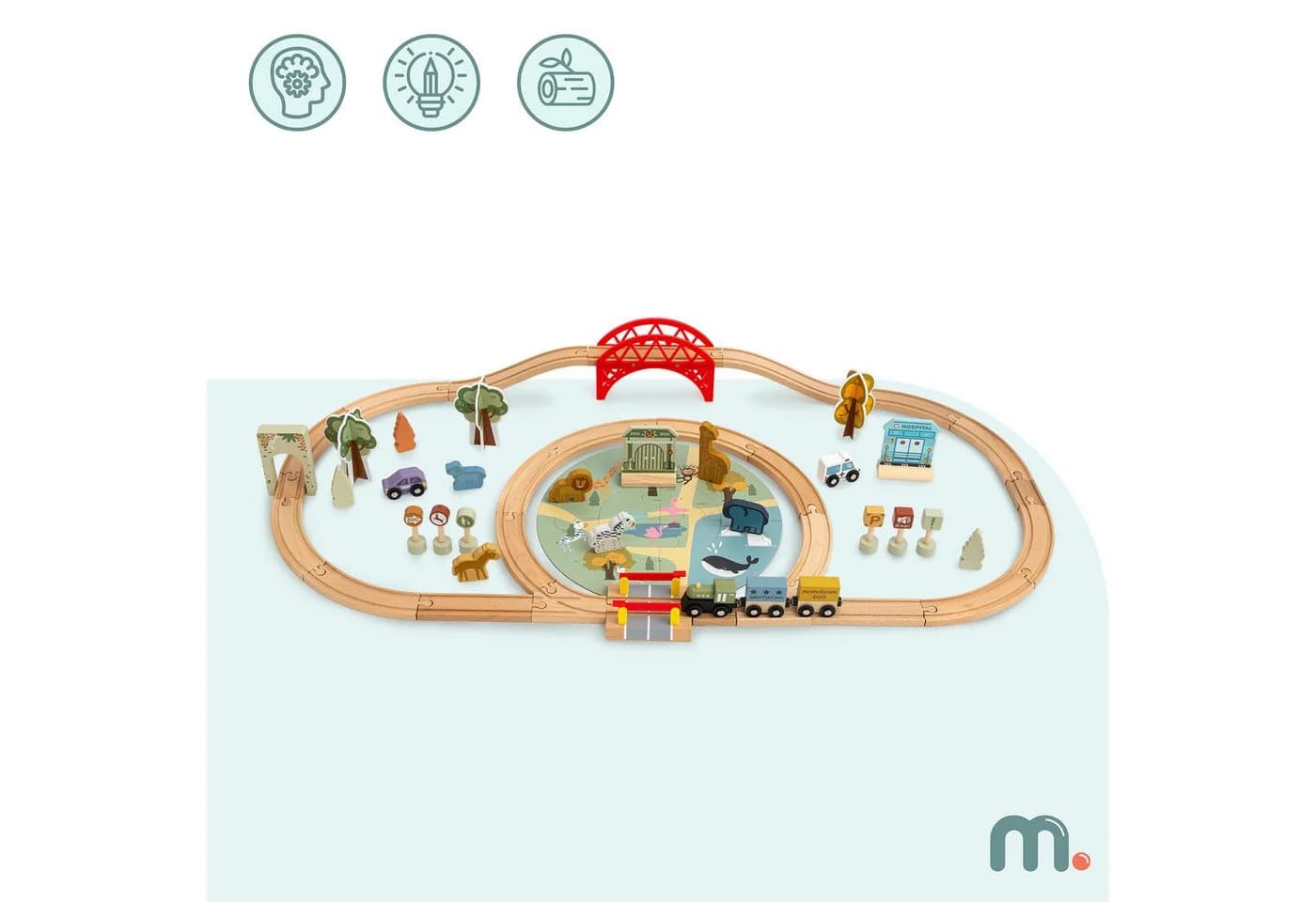 Mamabrum Holz-Zoo-Eisenbahnset mit Puzzle-Matte, Tieren & Brücke