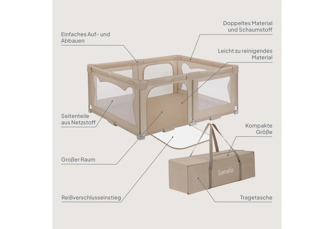 Lionelo Laufgitter Florence Easy Fold 150x180 cm