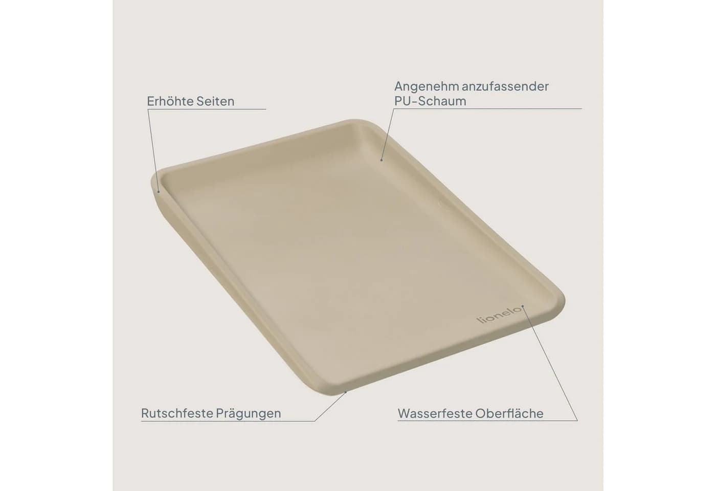 Lionelo Wickelauflage MEGS PU-Schaum Wickelauflage