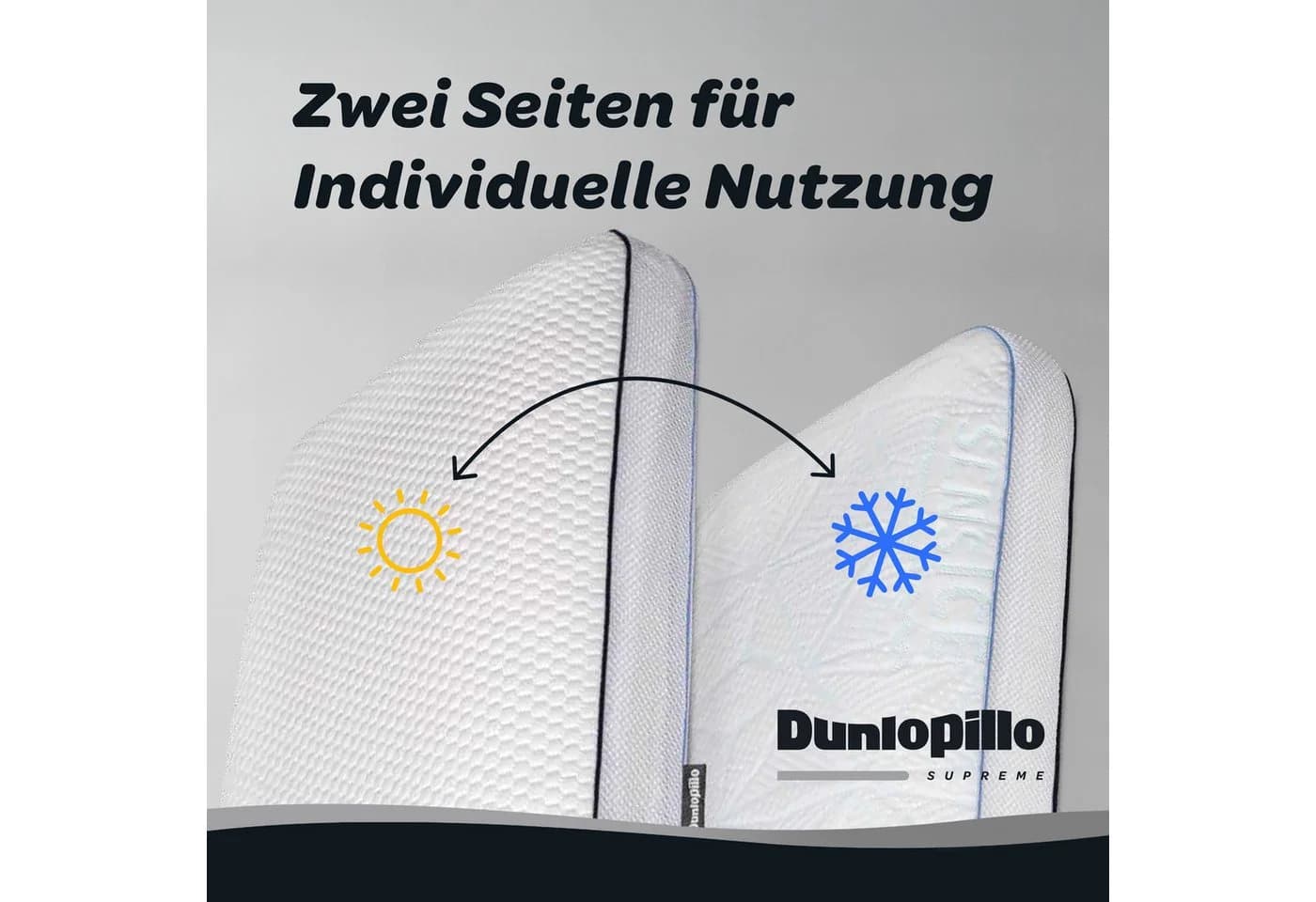 Dunlopillo Nackenstützkissen Clima Flex