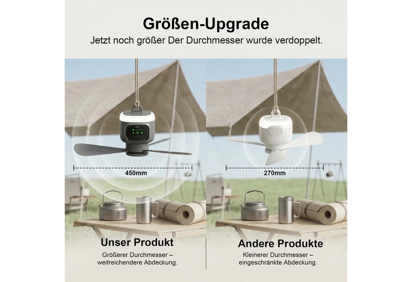 Rosnek Deckenventilator mit LED-Beleuchtung Grau Tragbar Fernbedienung