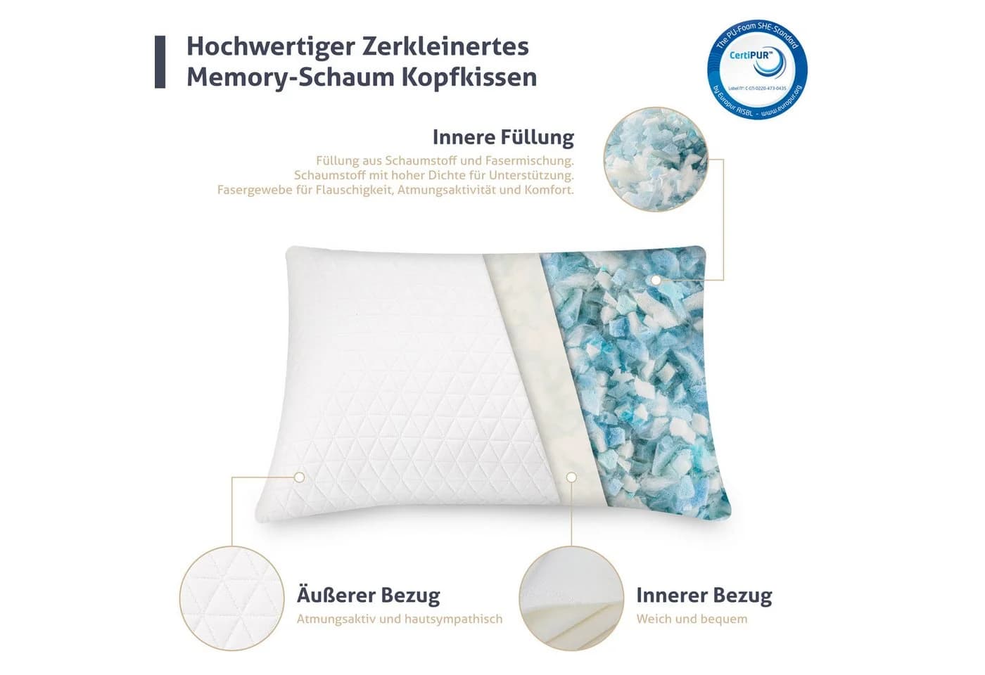 emerspring Nackenstützkissen Memory Foam Ergonomisch Weiß