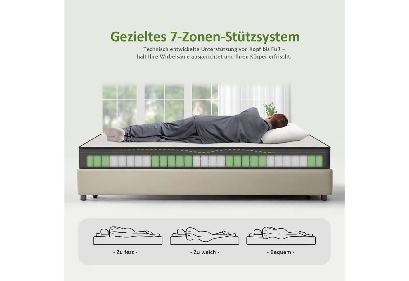 ROYGBIV Taschenfederkernmatratze 7 Zonen 22 cm Orthopädisch