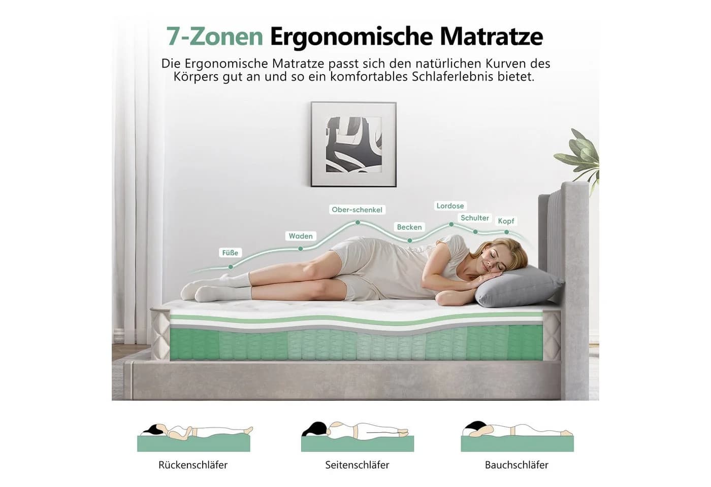 Lexzurn Taschenfederkernmatratze 7-Zonen Weiß H3