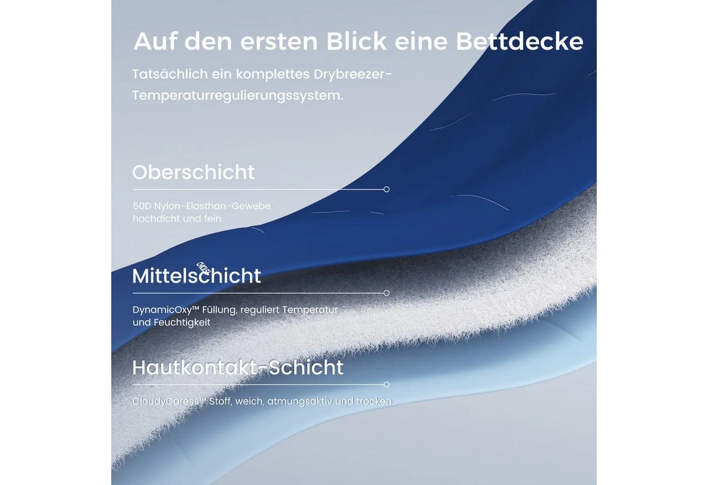 CHICASA Microfaserbettdecke Leichte Sommerdecke Blau Atmungsaktiv